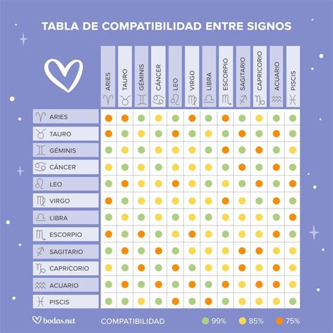 mujer libra hombre aries|Compatibilidad amorosa aries